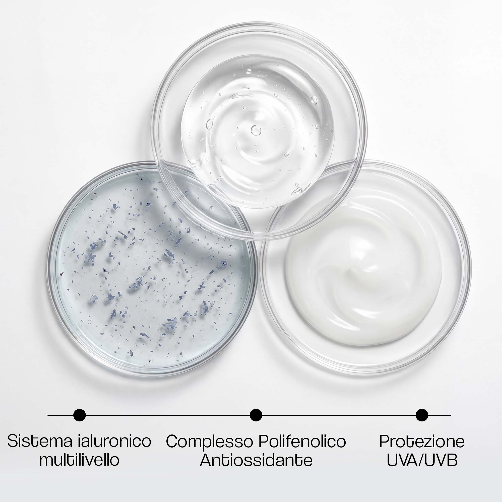 Visual editoriale della crema RISTRUTTURANTE H24 con i claim principali